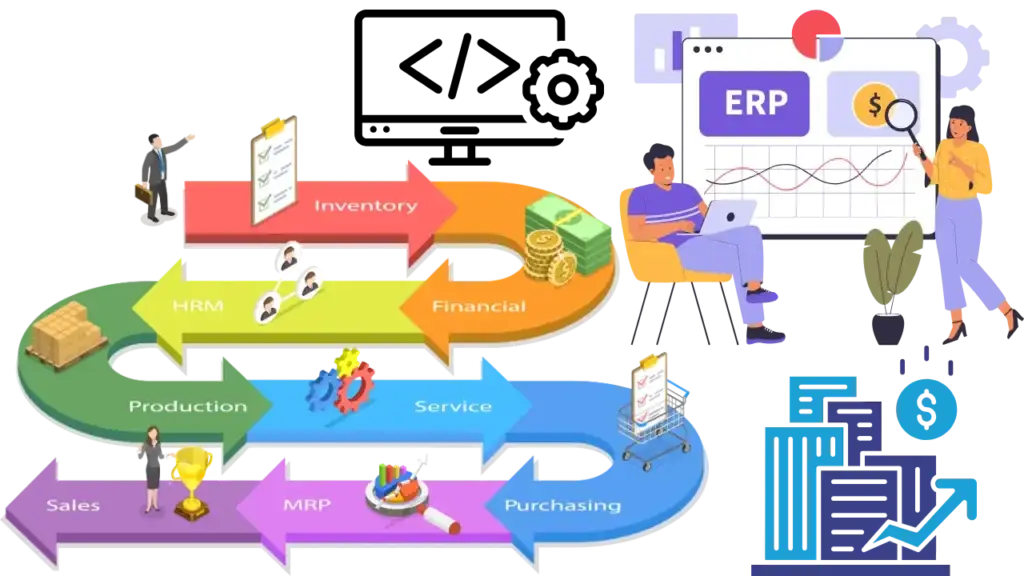 Digital Solutions & IT Services in USA , australia , UAE , Canada , United Kingdom,India