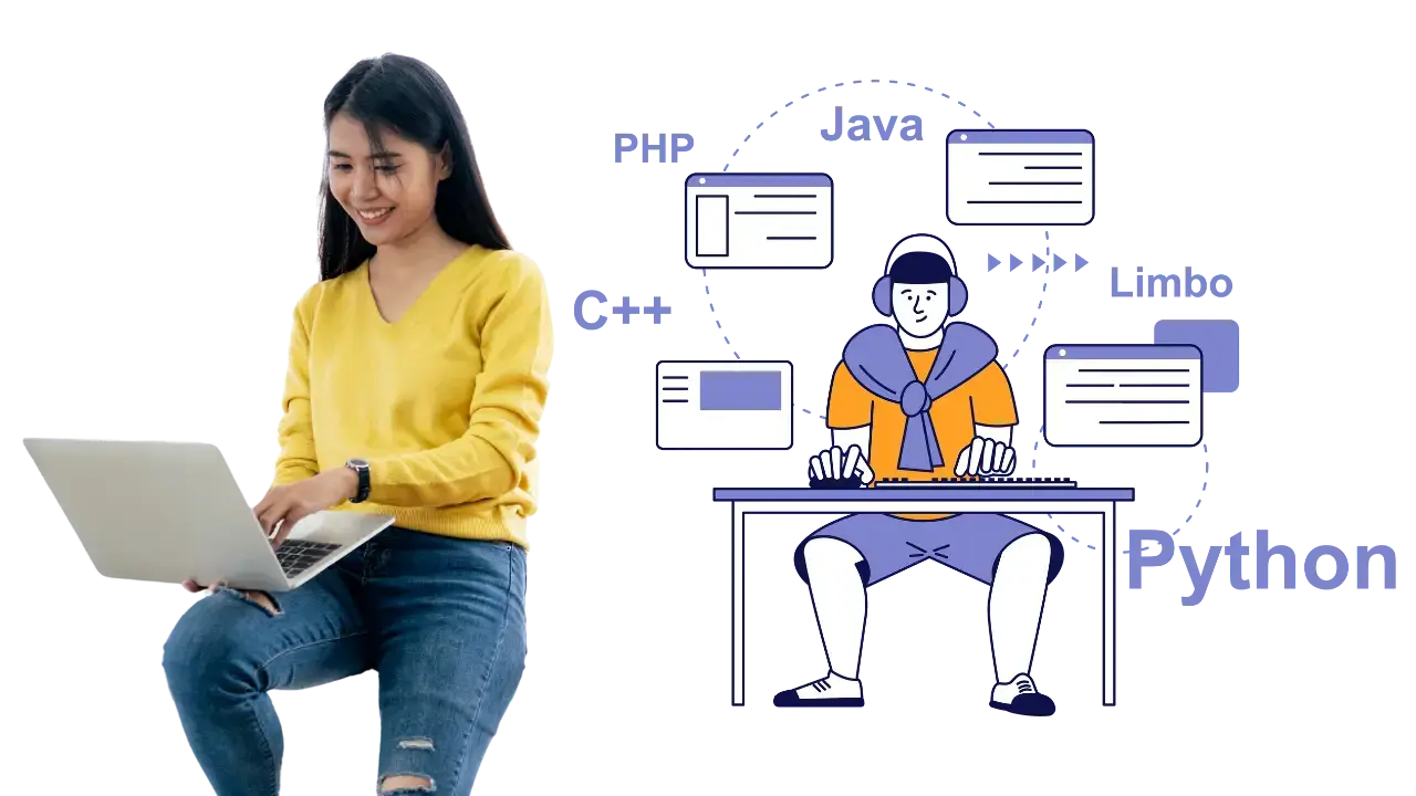 Hire Software Developer in USA, Canada, United Kingdom , Australia , UAE and india