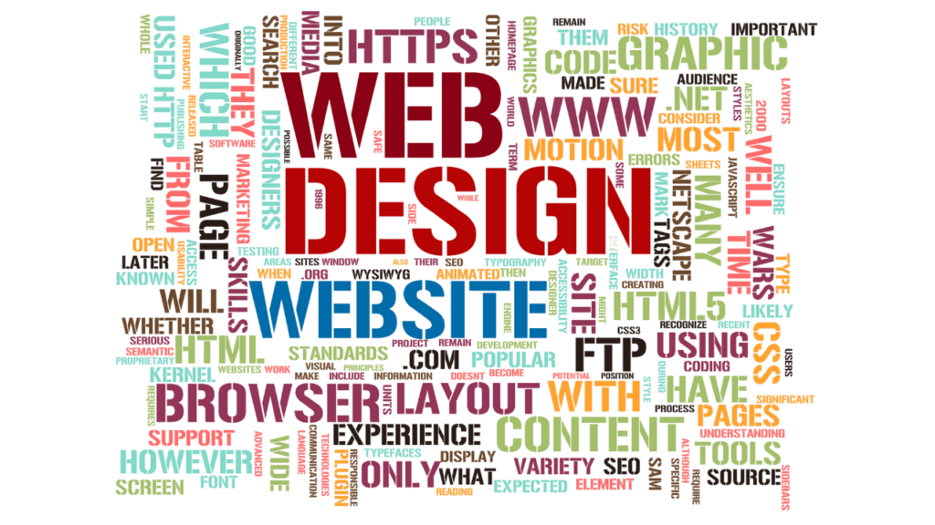 UI/UX Design and Custom Software Development